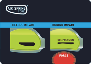 Air Spring Core.png
